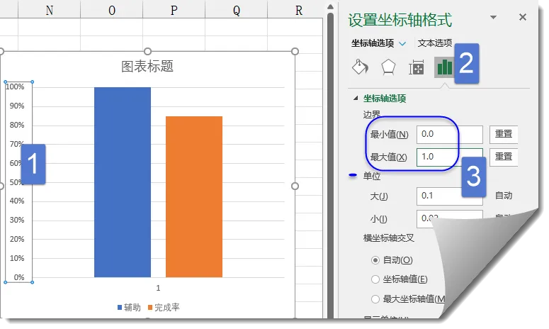 剪影柱形图，二分钟你就能学会
