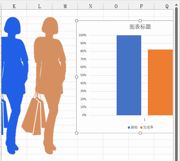 剪影柱形图，二分钟你就能学会