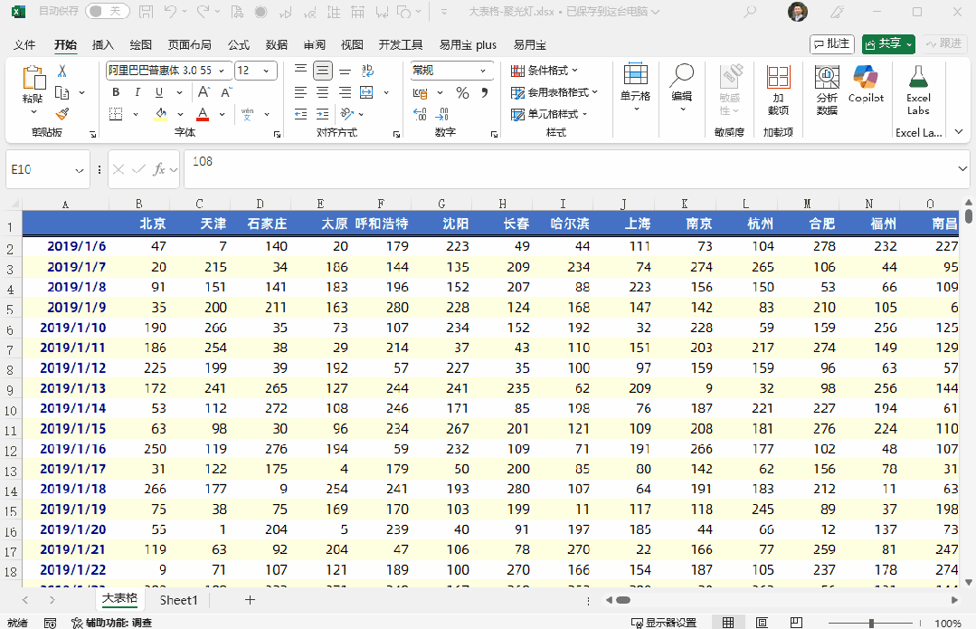 焦点单元格，Excel也有“聚光灯”啦